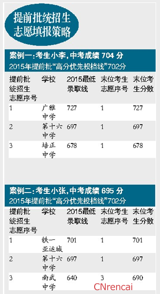 2016廣州中考成績查詢時間：7月8日