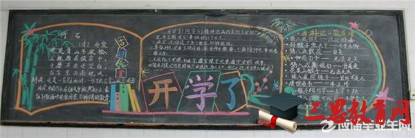 開學啦黑板報設計圖片