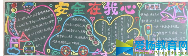 小學生安全知識黑板報版面設計圖