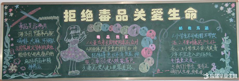 關于禁毒的黑板報資料大全