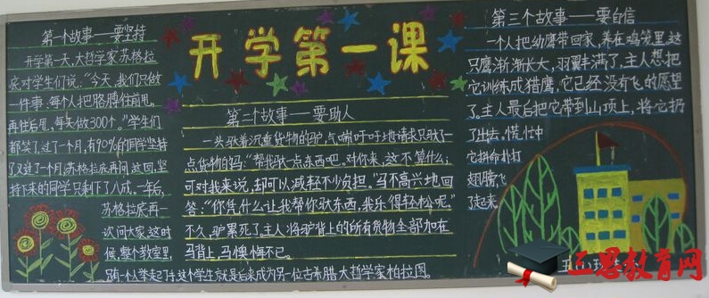 小學生新學期開學黑板報