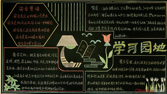 安全生產月