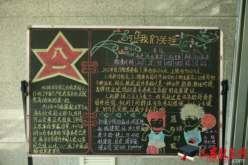 八一建黨節(jié)的黑板報