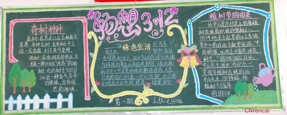 2016年植樹節黑板報資料
