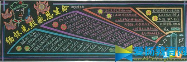 緬懷革命先烈,爭做文明學生黑板報版面設計圖片