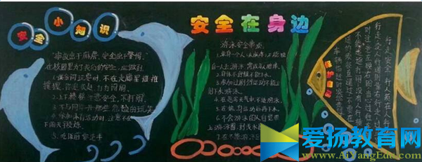 小學生安全黑板報設計圖