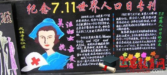 世界人口日黑板報