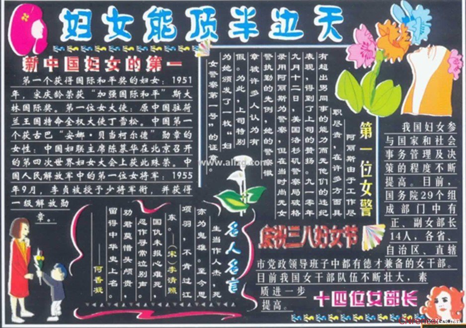 2016年三八節(jié)黑板報資料