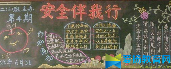 小學(xué)生安全出行黑板報(bào)圖片大全