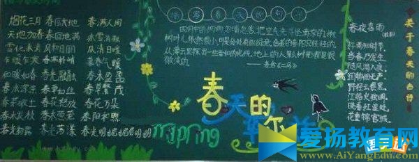春天的贊歌黑板報設計內容及精美圖片