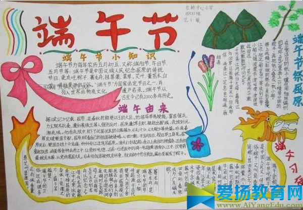 端午節手抄報圖片