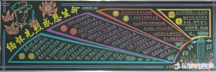 清明節黑板報版面設計圖