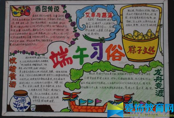 端午節手抄報花邊素材圖片