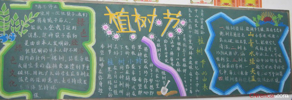 2016年3月12日植樹節黑板報資料