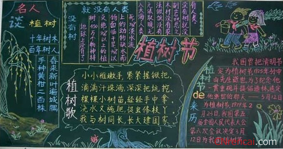 2016愛(ài)綠護(hù)綠植樹(shù)節(jié)黑板報(bào)內(nèi)容