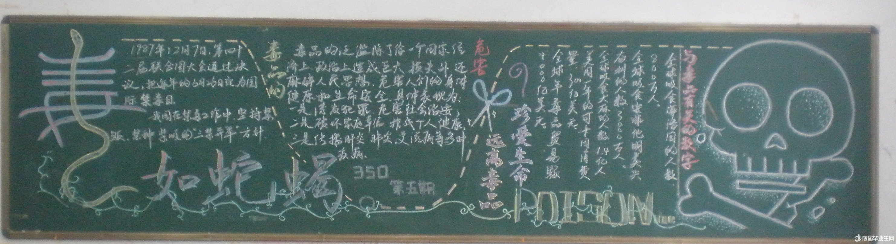 中學關于禁毒的黑板報主題