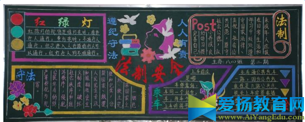 小學生交通安全黑板報圖片