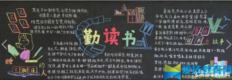 關(guān)于小學(xué)生守則的黑板報