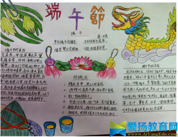 端午節手抄報圖片