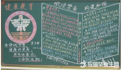 中學關于禁毒的黑板報大全