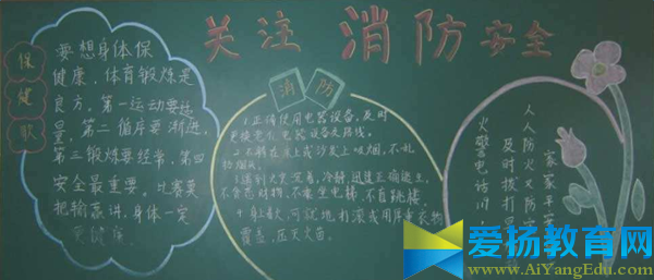 小學生安全出行黑板報圖片大全
