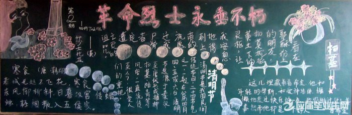 緬懷革命先烈弘揚革命精神黑板報資料