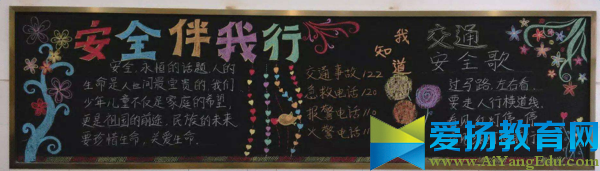小學生安全黑板報版面設計圖