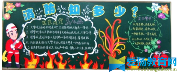 小學(xué)生安全在我心中黑板報(bào)版面設(shè)計(jì)圖