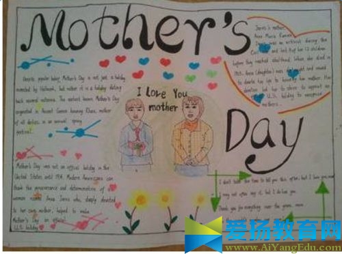 母親節手抄報簡單又漂亮圖片大全_慶祝母親節手抄報圖片