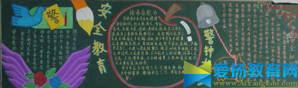 小學生安全主題黑板報版面設計圖
