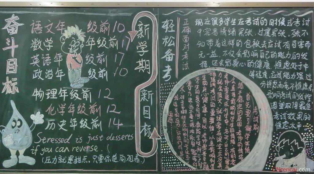 2016年新學期新目標黑板報內容