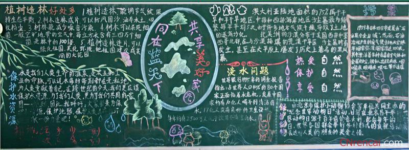 世界地球日黑板報
