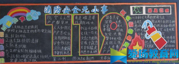 小學生安全知識黑板報版面設計圖