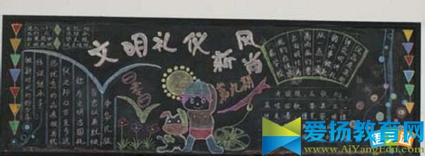 2017講文明樹新風黑板報圖片大全