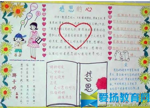 簡(jiǎn)單的感恩母親節(jié)手抄報(bào)圖片大全_2017年母親節(jié)創(chuàng)意手抄報(bào)圖片及資料