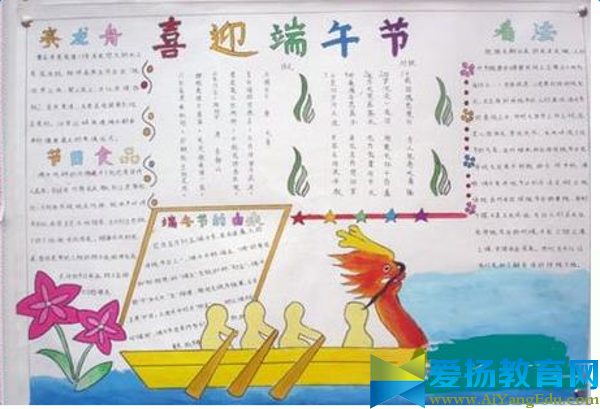 端午節(jié)手抄報設計圖片