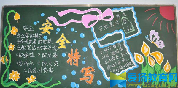 小學生安全黑板報設計圖