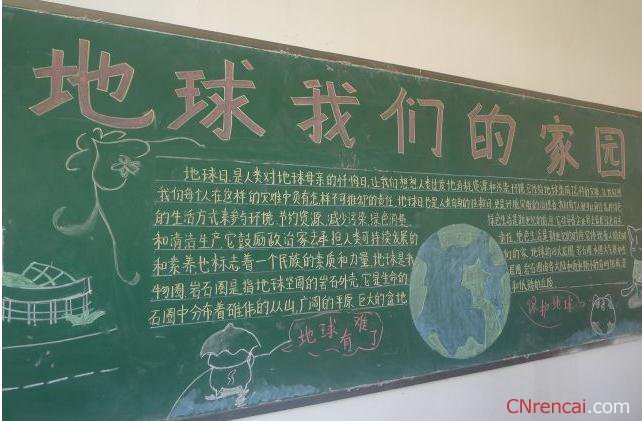 世界地球日黑板報