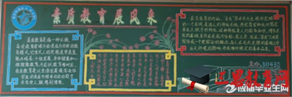  學(xué)長征精神黑板報(bào)模板大全