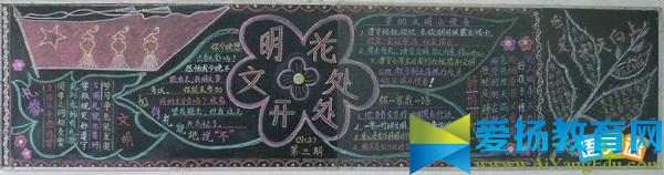 2017講文明樹新風黑板報圖片大全