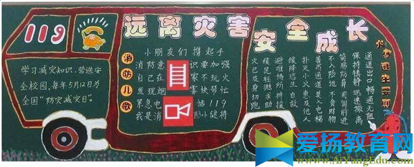 小學生安全黑板報版面設計圖