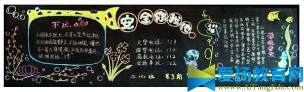 小學(xué)生安全黑板報(bào)主題圖片