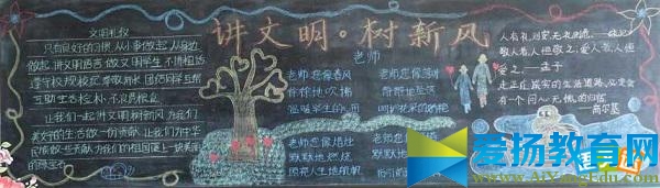 2017講文明樹新風黑板報花邊設計圖片