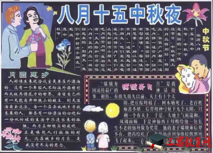 中秋節黑板報