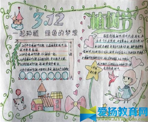 植樹節手抄報畫畫圖片大全2017