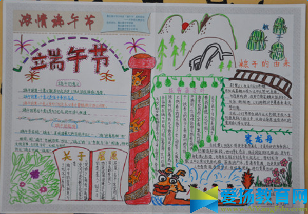 端午節手抄報花邊圖片