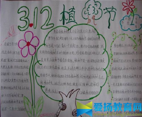 植樹節手抄報圖片大全簡單又漂亮2017
