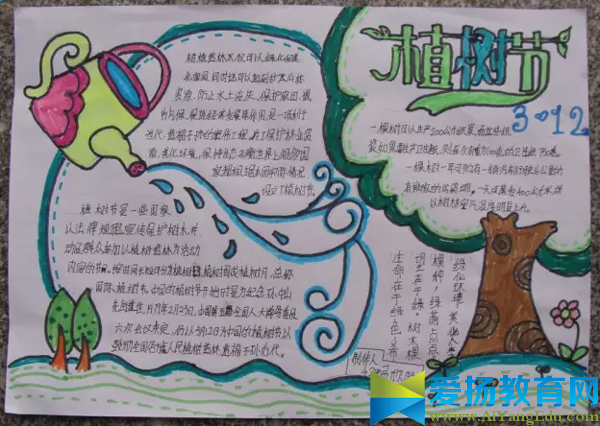 植樹節(jié)手抄報圖片