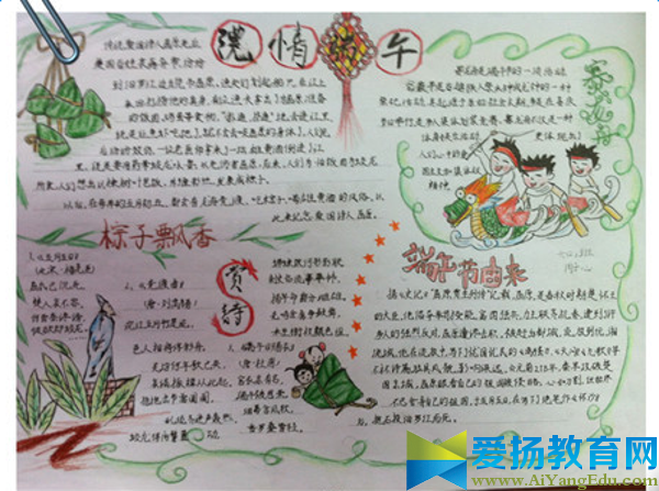 端午節手抄報花邊圖片