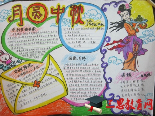小學生中秋節手抄報：猴子撈月亮的故事